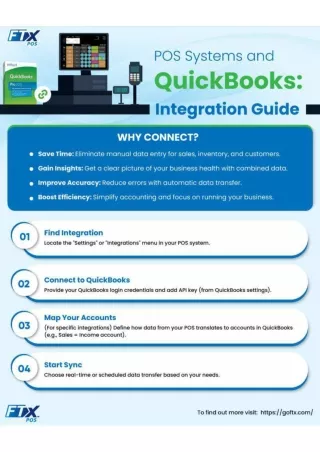 How POS and QuickBooks Integration Streamlines Your Business Finances