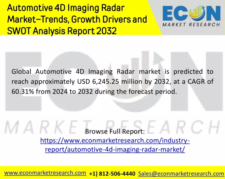 automotive 4d imaging radar market trends growth