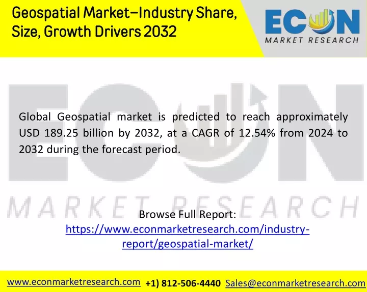 geospatial market industry share size growth
