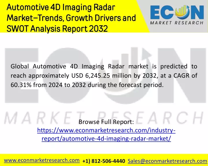 automotive 4d imaging radar automotive 4d imaging