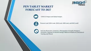 Pen Tablet Market Ongoing Demand, Future Scope 2027