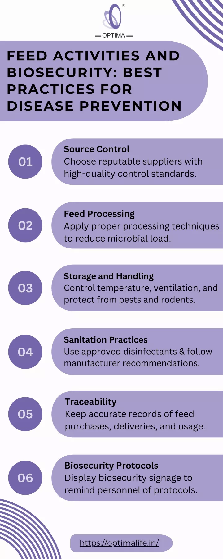 feed activities and biosecurity best practices