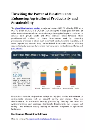 Biostimulants Market, Global Industry Size Forecast [Latest]