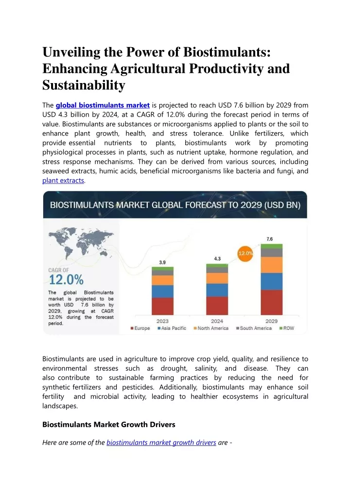 unveiling the power of biostimulants enhancing