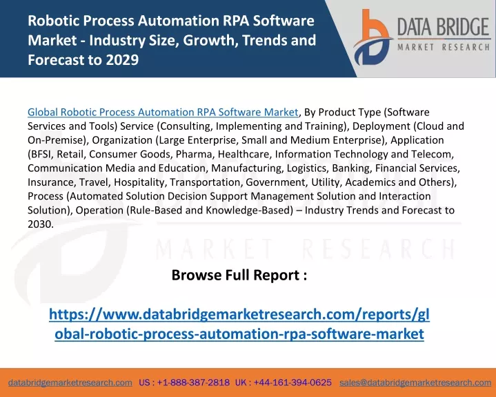 robotic process automation rpa software market