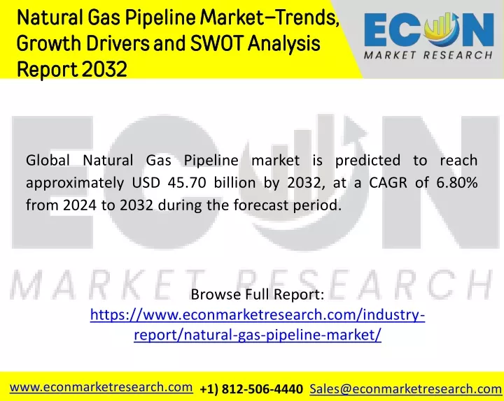 natural gas pipeline market trends growth drivers