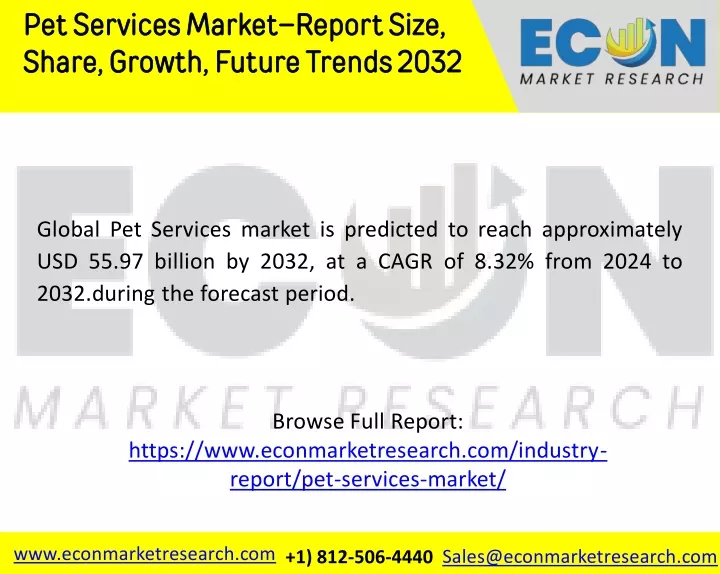 pet services market report size share growth