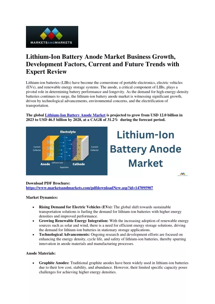 lithium ion battery anode market business growth
