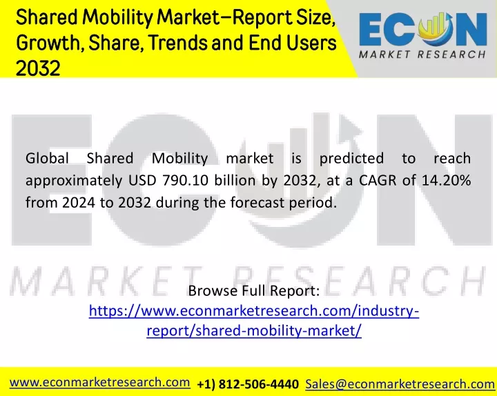 shared mobility market report size growth share