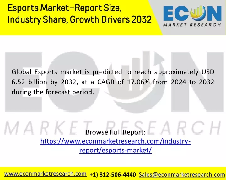 esports market report size industry share growth