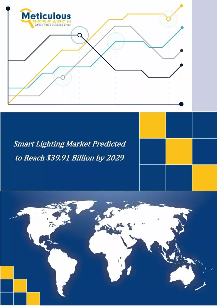 smart lighting market predicted smart lighting