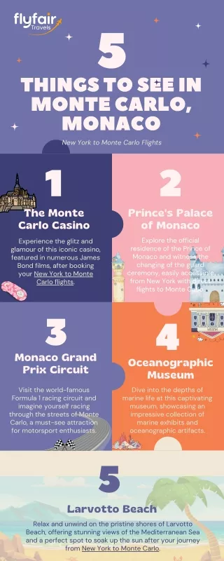 Top 5 Must-See Attractions in Monte Carlo, Monaco