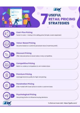 Retail Pricing Strategies for Profit Maximization and Customer Satisfaction