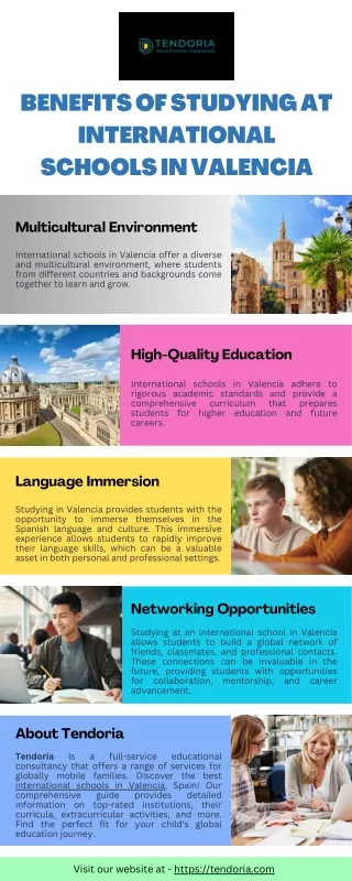 Benefits of Studying at International Schools in Valencia