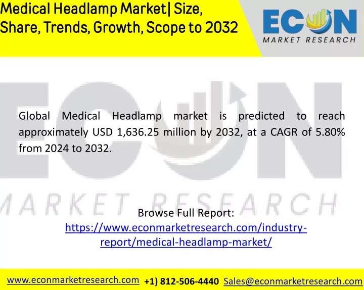 medical headlamp market size share trends growth