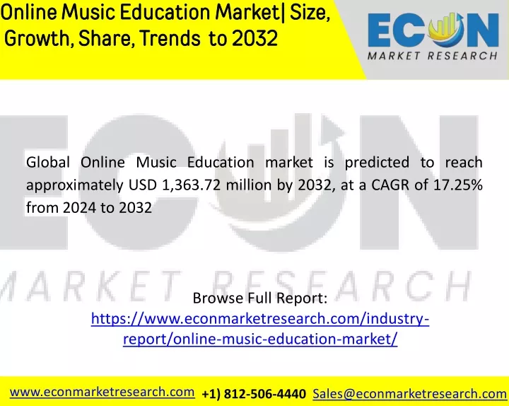 online music education market size growth share