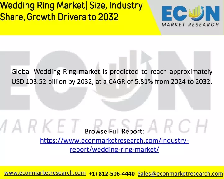 wedding ring market size industry share growth