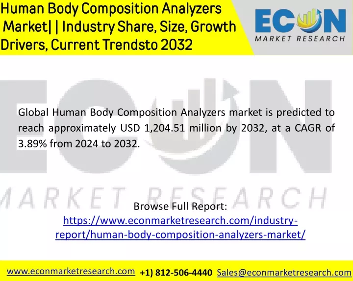 human body composition analyzers market industry