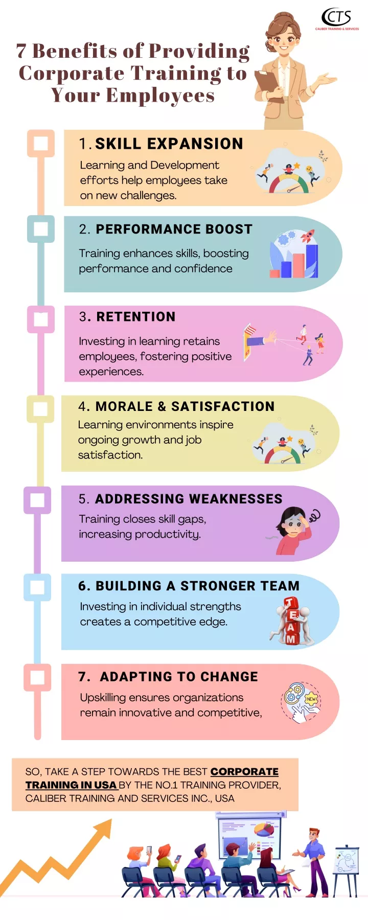 7 benefits of providing corporate training