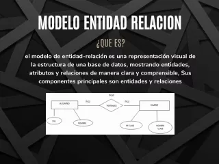 Modelo Entidad Relación