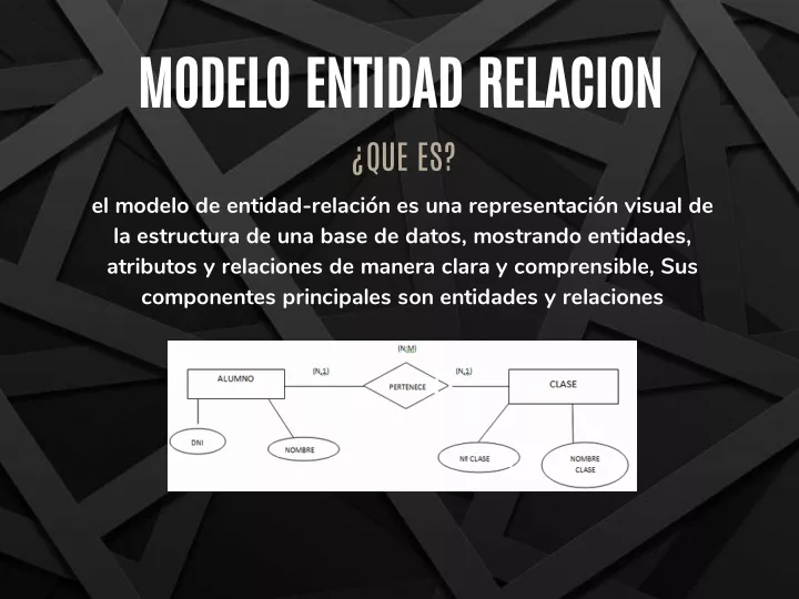 modelo entidad relacion que es el modelo