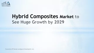 Hybrid Composites Market
