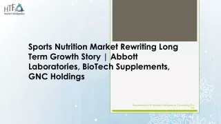 Sports Nutrition Market