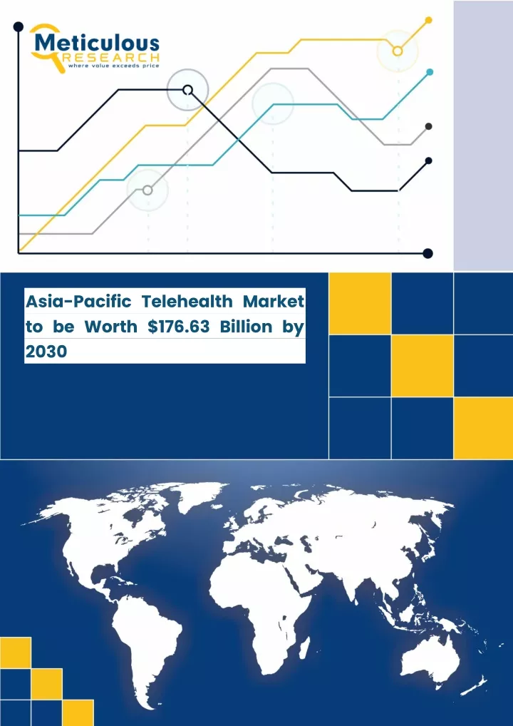 asia pacific telehealth market to be worth