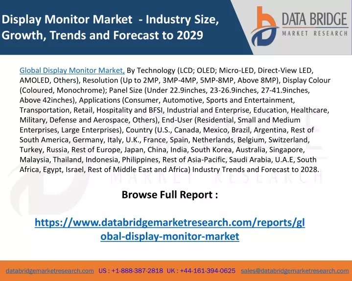 display monitor market industry size growth