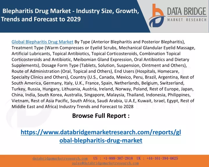 blepharitis drug market industry size growth