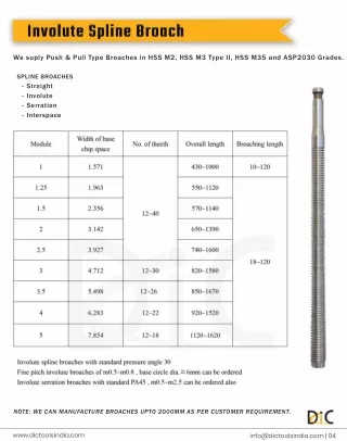 Exporter of Involute Spline Broaches - DIC