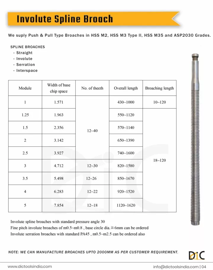 involute spline broach