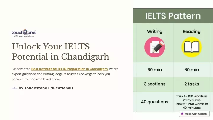 unlock your ielts potential in chandigarh