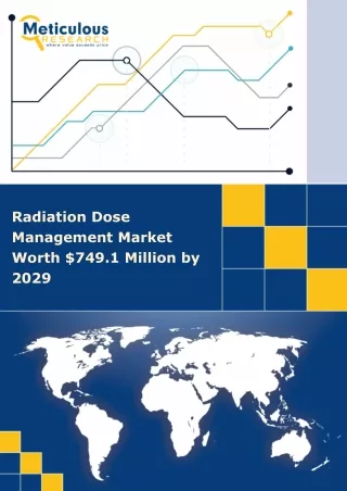 Radiation Dose Management Market