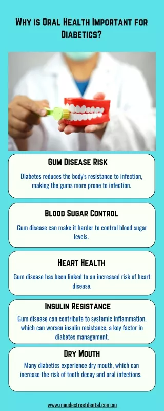 Why is Oral Health Important for Diabetics?