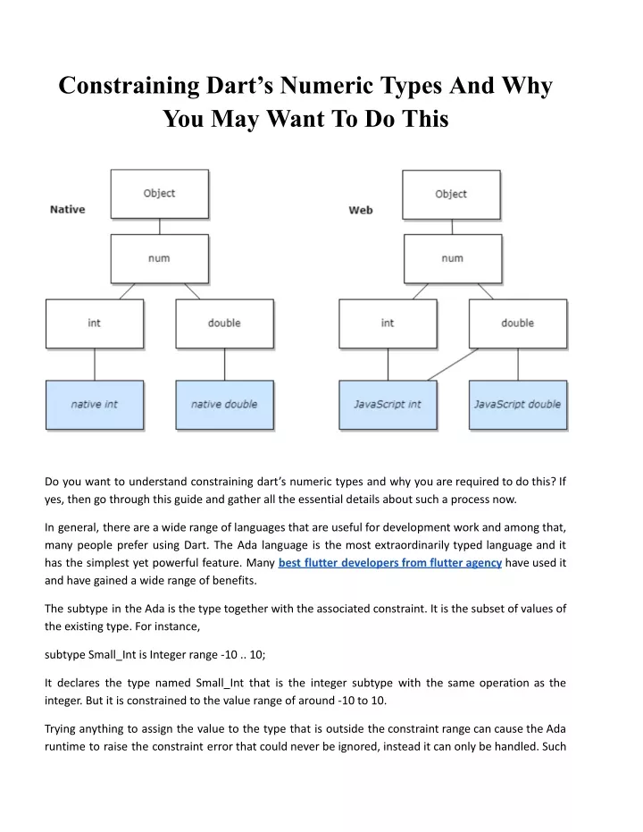 constraining dart s numeric types