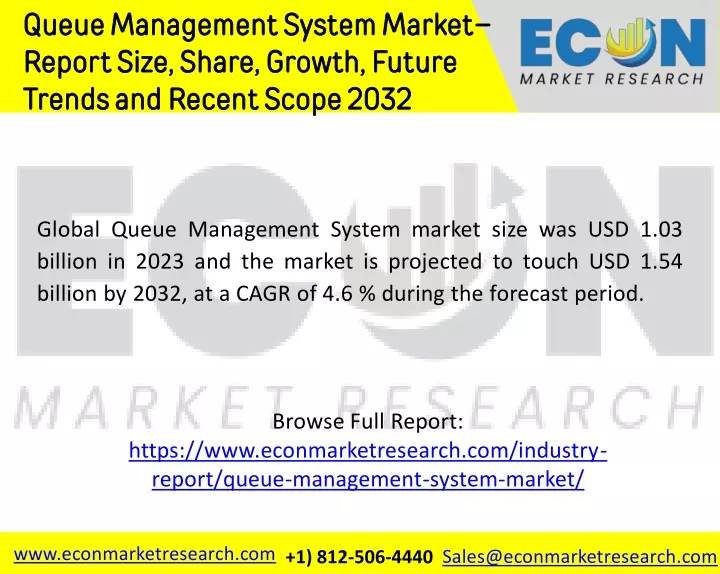 queue management system market report size share