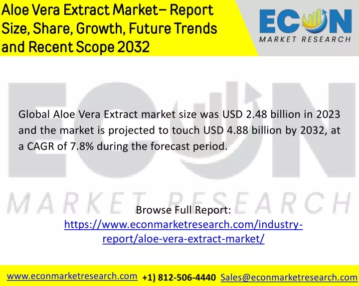 aloe vera extract market report size share growth