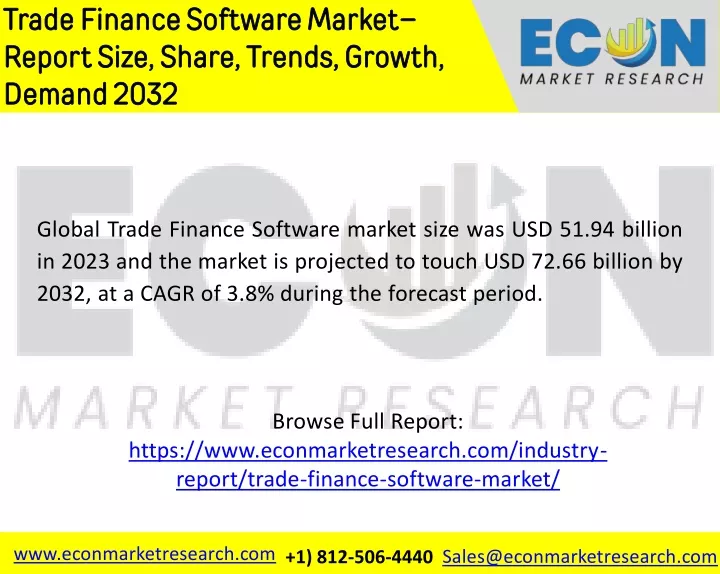 trade finance software market report size share