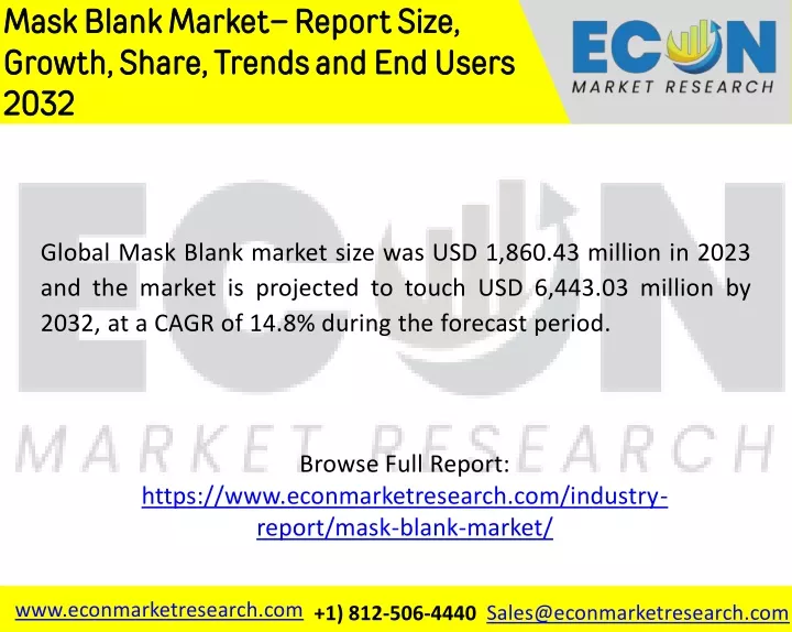 mask blank market report size growth share trends