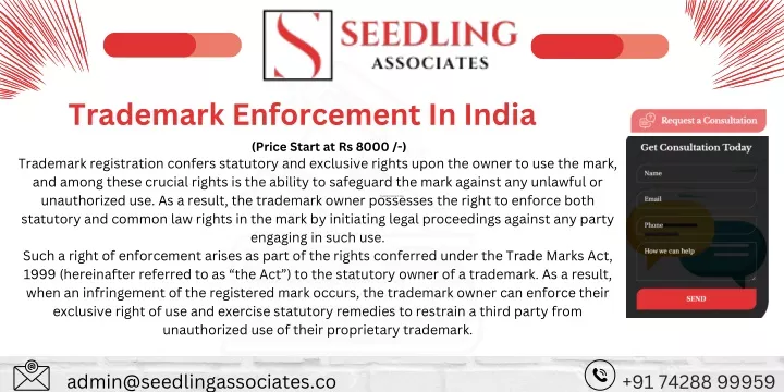 trademark enforcement in india price start