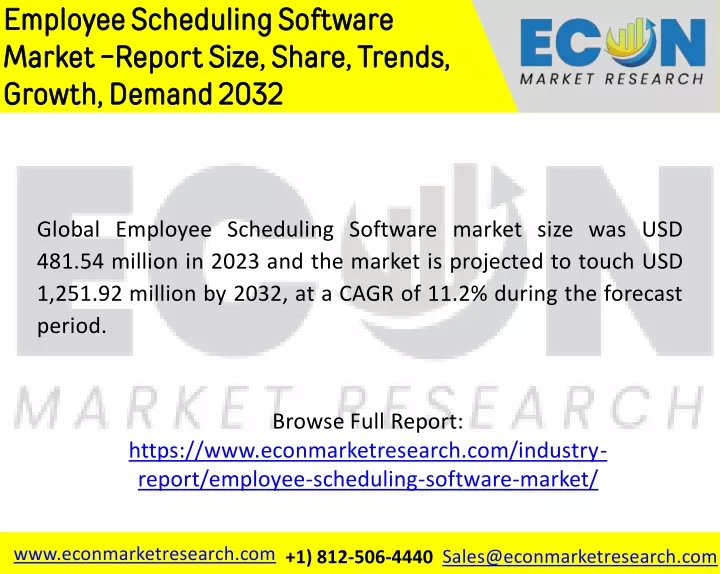 employee scheduling software market report size