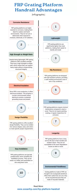 FRP Grating Platform Handrail Advantages [Infographic]