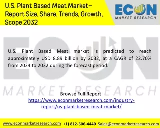 U.S. Plant Based Meat Market