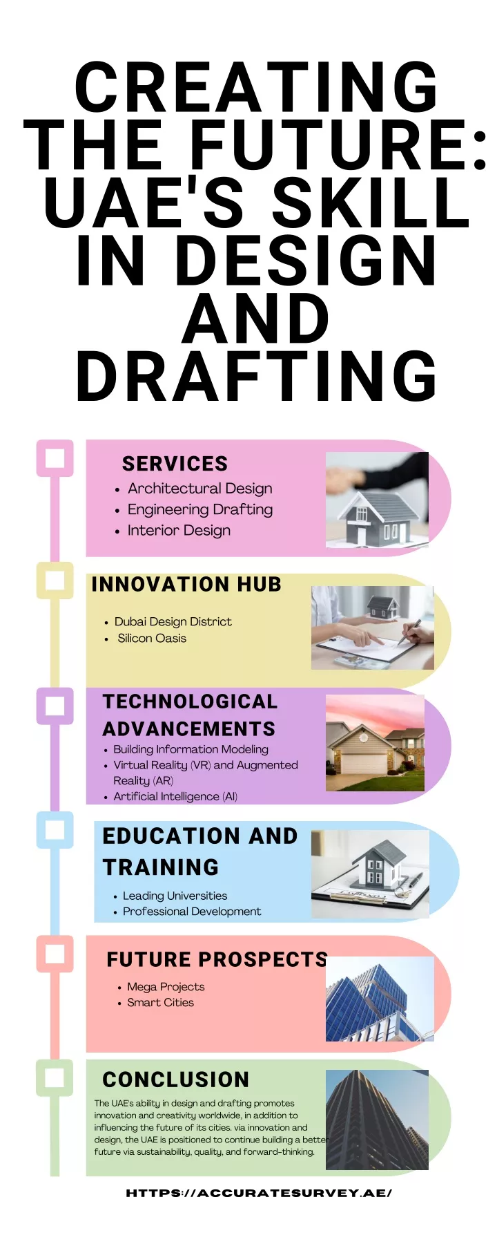 creating the future uae s skill in design