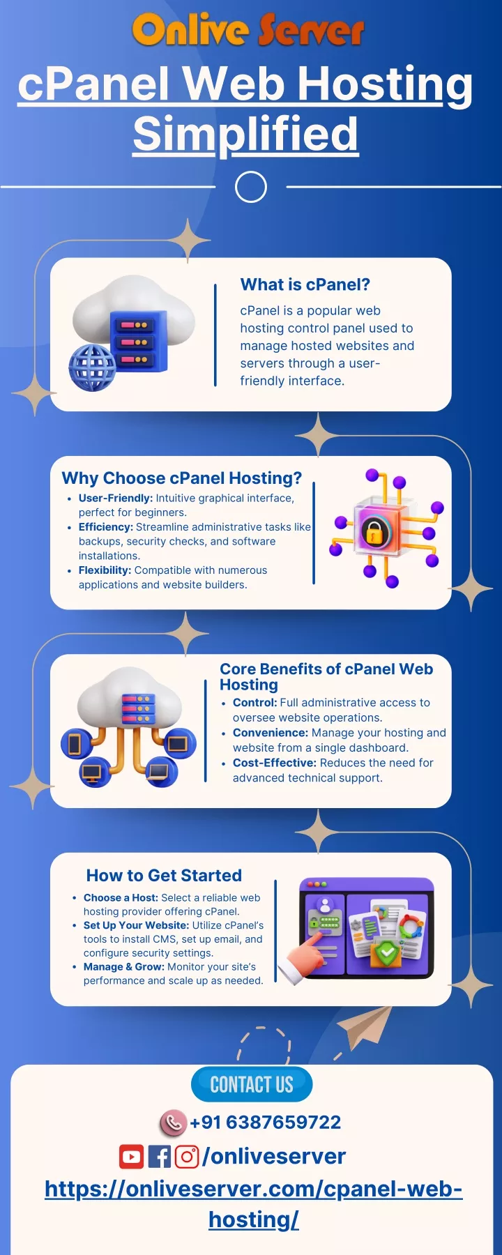 cpanel web hosting simplified