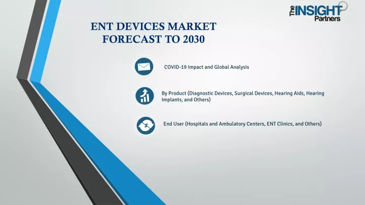 ent devices market forecast to 2030