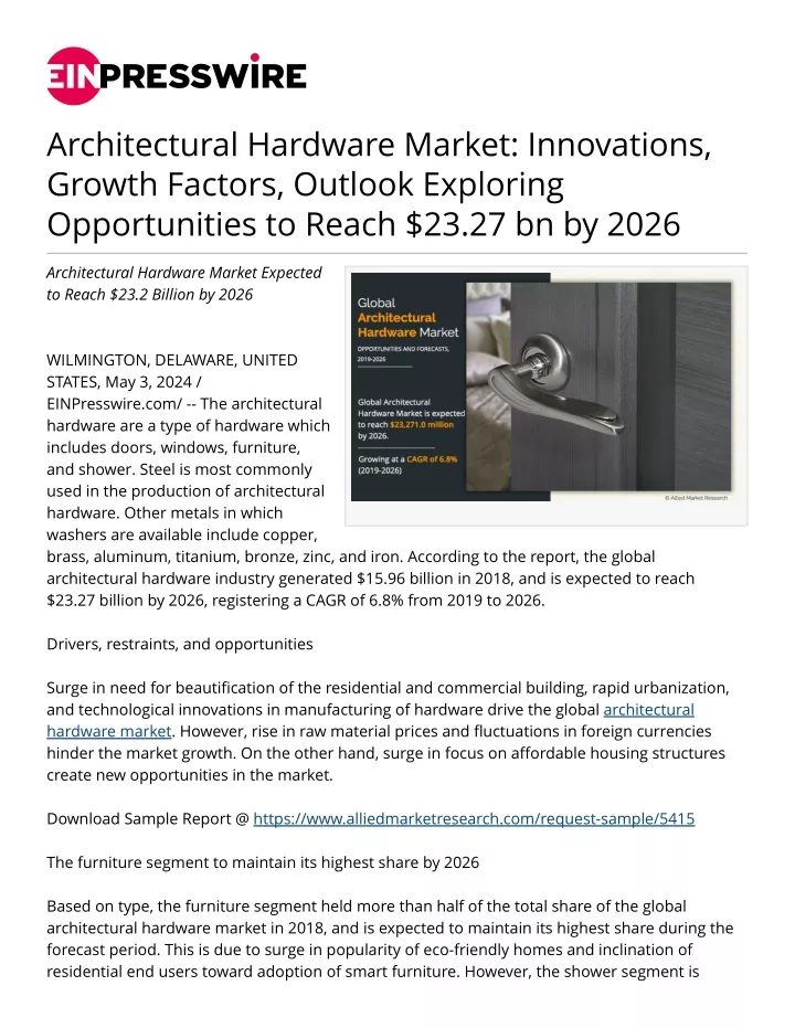 architectural hardware market innovations growth