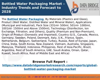 Bottled Water Packaging