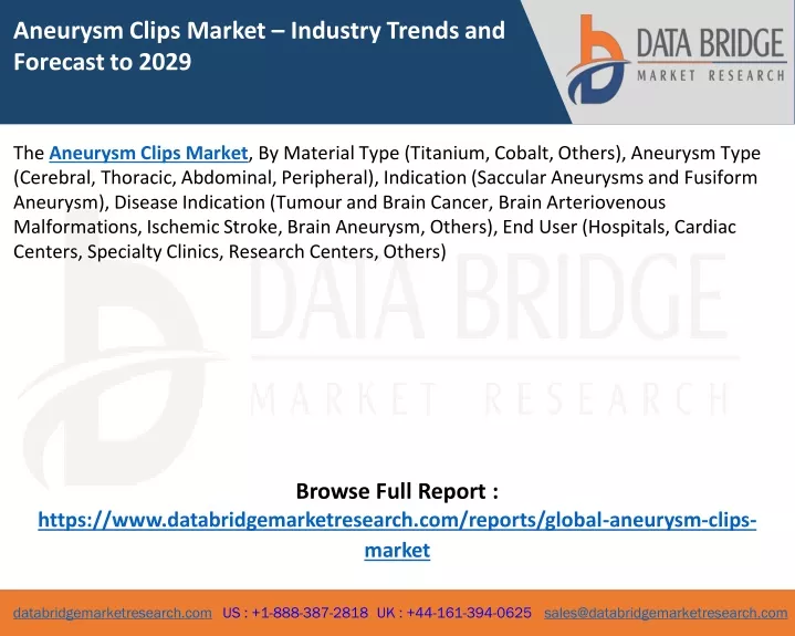 aneurysm clips market industry trends